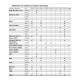 WC kombi, vyvýšené, vario odpad, kapotované, Smart Flush RIMLESS, keramické vč. sedátka